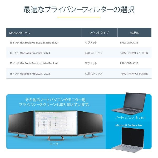 覗き見防止プライバシーフィルター 13インチMacBook用 光沢/艶