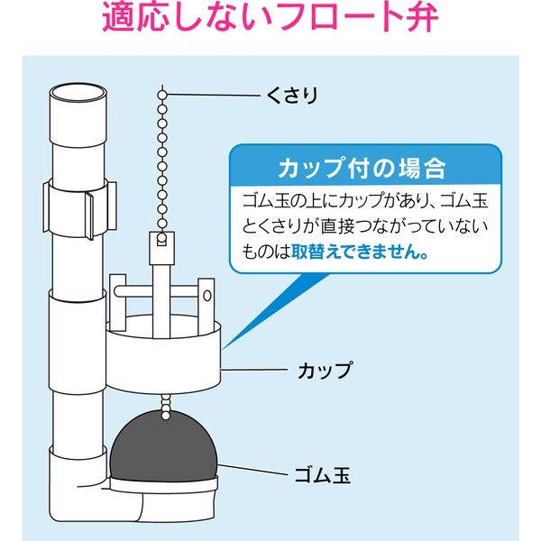 2種類 トゴム止めリ LIXIL INAX 鎖付きフロートゴム