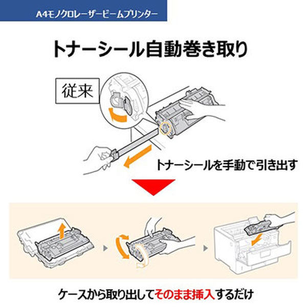 キヤノン Canon レーザープリンター Satera LBP221 A4 モノクロ