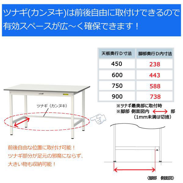 車上渡し】山金工業 ワークテーブル150 軽量作業台 固定式 幅1200×奥行 