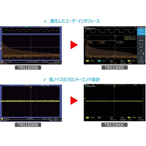 テクトロニクス TBS1000Cシリーズ・デジタル・オシロスコープ 70MHz