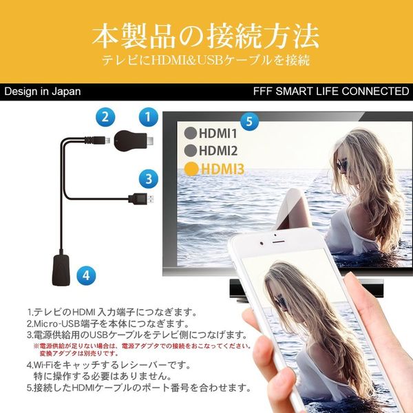 Wi-Fi HDMIドングルレシーバー フルHD Miracast MAL-FWTVWDD01B 1個 フィールドスリー