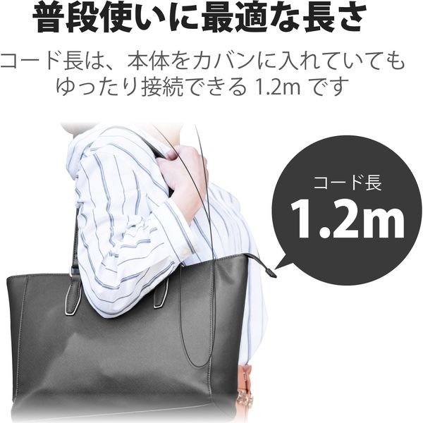 エレコム ステレオイヤホン/カナル型/φ3.5mm/Fast Music/F12C