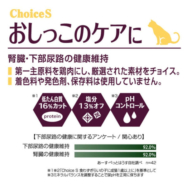 ファーストチョイス ChoiceS オシッコのケアに 成猫用1歳以上 チキン