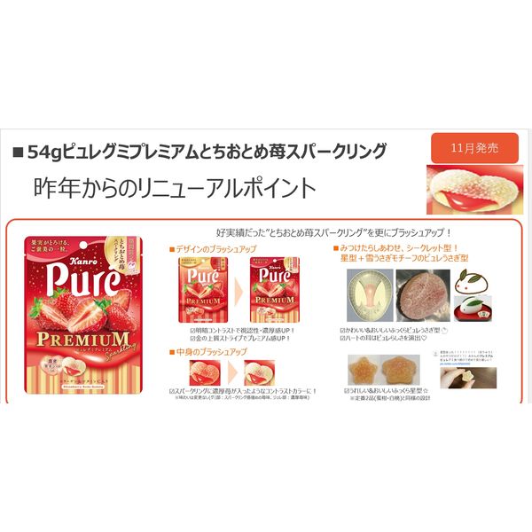ピュレグミプレミアムとちおとめ苺スパークリング 54g 6袋 ピュレグミプレミアムとちおとめ苺スパークリング 54g 6袋
