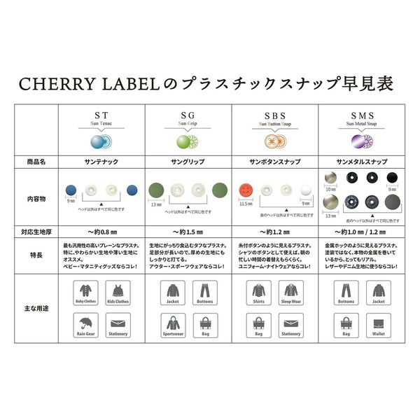 日本紐釦貿易(Nippon Chuko) CHERRY LABEL プラスチックスナップ