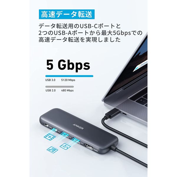 Anker ドッキングステーション USB Type-C接続 HDMI USB-A USB-C