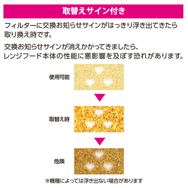 フィルたん パッと貼るだけ レンジフードフィルター オープンキッチン対応 厚手 整流版付き専用 1枚入 1個 東洋アルミエコープロダクツ - アスクル