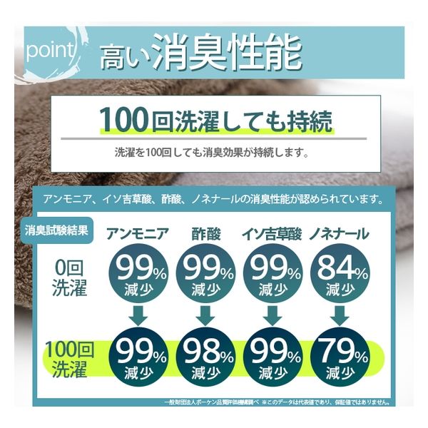 辻一 【日本製】出雲タオル 消臭バスタオル ふんわり 綿100% 60