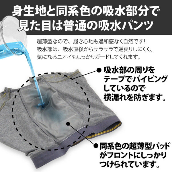 辻一 超薄型失禁パンツ ボクサータイプ 吸水 抗菌防臭 消臭 吸水 辻一 超薄型失禁パンツ ボクサータイプ 吸水 抗菌防臭 消臭 吸水