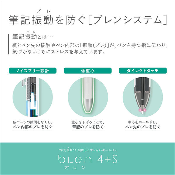 ゼブラ 多機能ペン ブレン4+S 0.7mm 4色+シャープ 黒 B4SA88-BK 1セット（1本×10） - アスクル