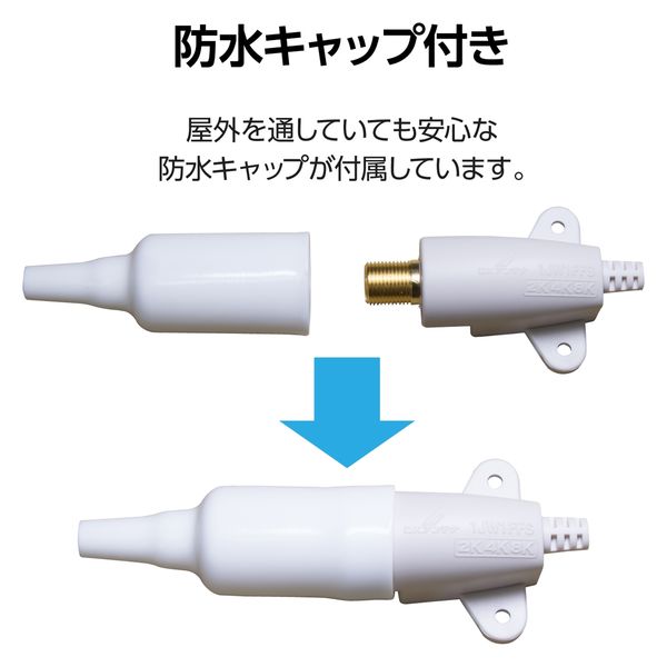 フラットケーブル 60cm アンテナ 隙間・サッシ用 高シールド設計 EC-1W1FFWH(H) DXアンテナ 1個（直送品） アスクル