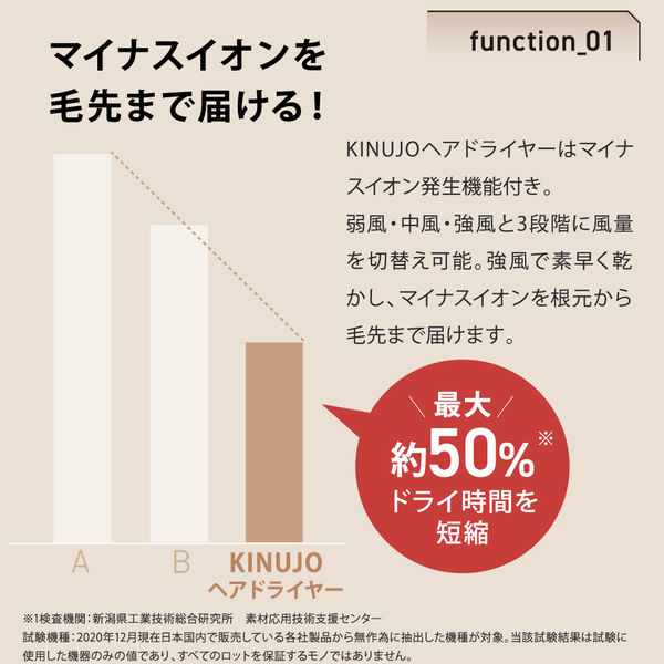 KINUJO ヘアドライヤー 超遠赤外線 大風量 軽量 ホワイト KH201 KINUJO ヘアドライヤー 超遠赤外線 大風量 軽量 ホワイト KH201