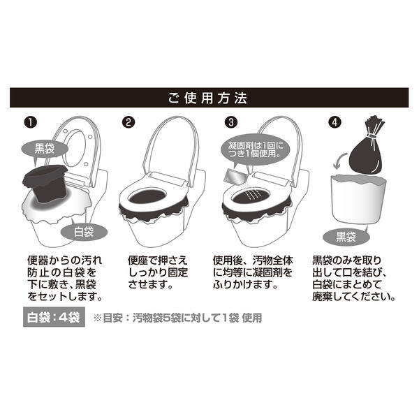 【ラベンダーページ】防災用簡易トイレ処理セット x400回分※訳アリ ラベンダーページ】防災用簡易トイレ処理セット x400回分※訳アリ