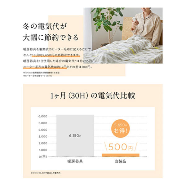AQUA yucuss ヒーター付極暖着る毛布 3WAY 温度調節可 AQUA yucuss ヒーター付極暖着る毛布 3WAY 温度調節可