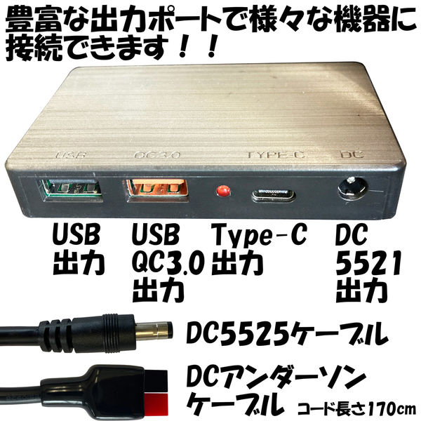 comcon ポータブルソーラーパネル 200W CE-SP200 1台（直送品