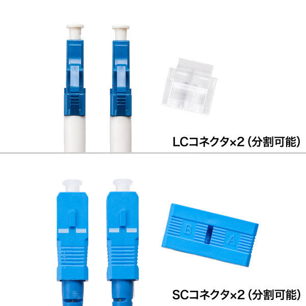 分割① サンワサプライ メガネ型光ファイバケーブル（シングル8.6μm、LC