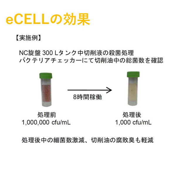 industria 【車上渡し】 水溶性クーラント腐敗臭防止装置 eCELL 1eCELL