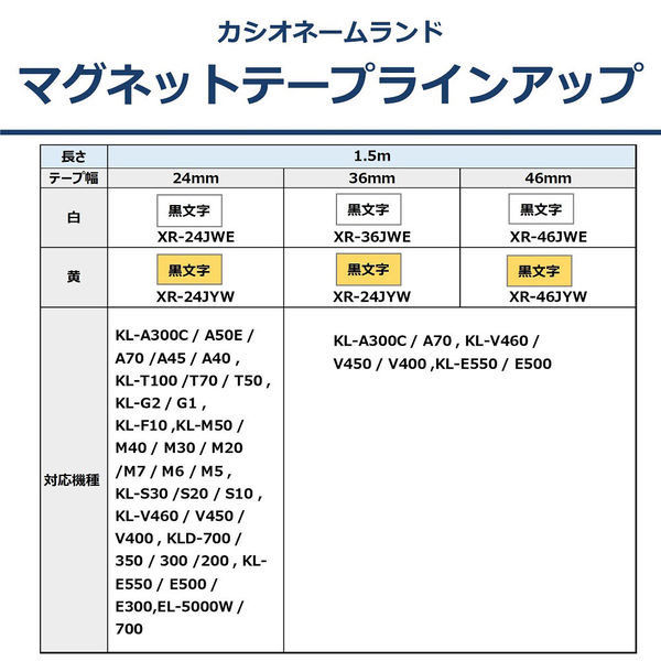 kl-s30 人気 ラベルライター ネームランドbiz テープ