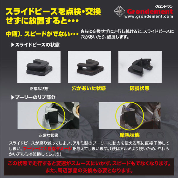 GRONDEMENT スライドピース/ジョグ(CEH50)[AF74E] 他 SLD-0700Y