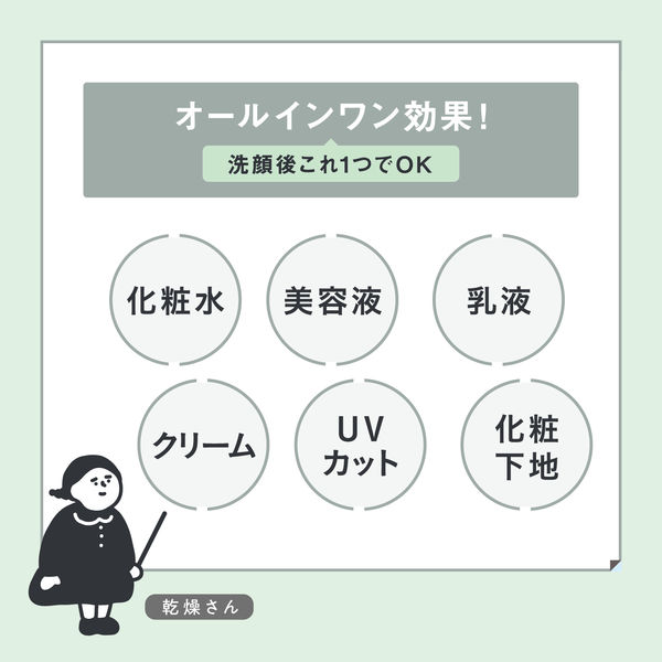 乾燥さん 保湿力スキンケア下地シカグリーン SPF45・PA+++ 30g