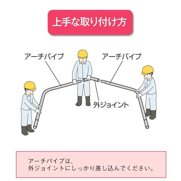 外ジョイント アーチパイプ19ｍｍ用 22ｍｍ×長さ180ｍｍ 角度30度 渡辺パイプ