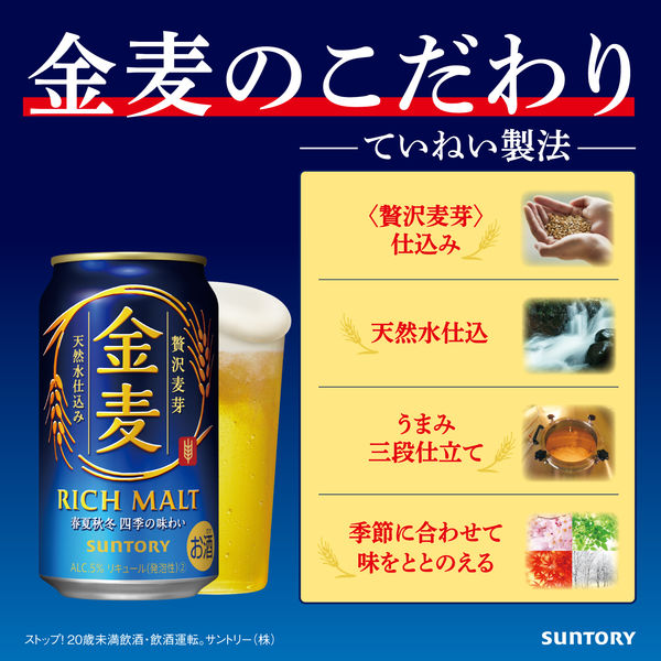 ビール類 金麦 350ml 4ケース(96本) 缶 第3のビール 新ジャンル サントリー - アスクル