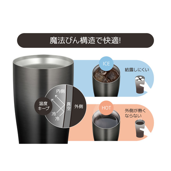 Dunst UDJA5A205BKBLACK 関税送料込 セール】サーモス（THERMOS） 真空断熱タンブラー ブラック