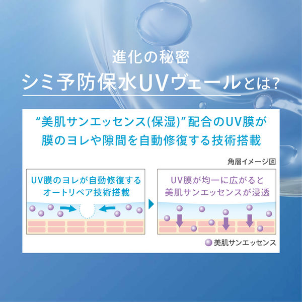 ANESSA（アネッサ） PUV スキンケアジェル NA 90g SPF50+