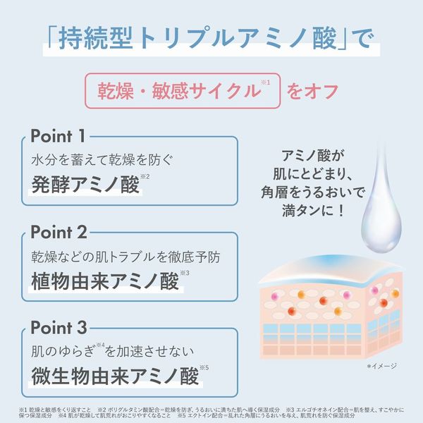 ORBIS（オルビス）アクアニスト トライアルセット LM（さっぱり高保湿