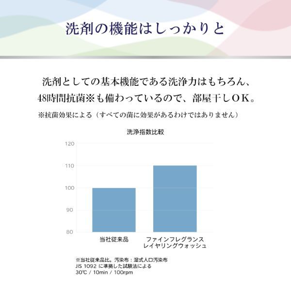 ファーファ ファインフレグランス レイヤリングウォッシュ ファーファ ファインフレグランス レイヤリングウォッシュ