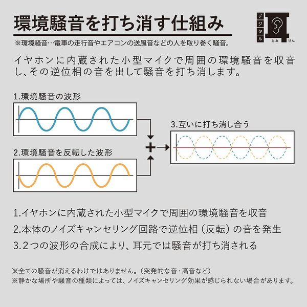 キングジム デジタル耳せん ノイズキャンセリング 黒 防水防塵 MM4000 