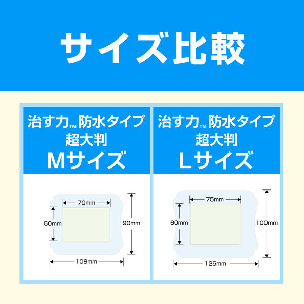 毎日1杯の青汁 無糖｜大阪屋ショップネットスーパー｜楽天全国