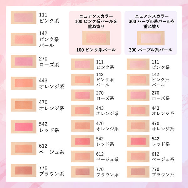 チーク ショップ 含有物 化粧品