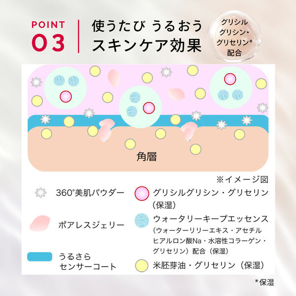 MAQuillAGE（マキアージュ） 化粧下地 ドラマティックスキン