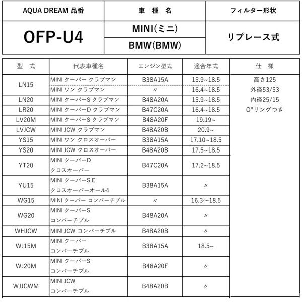 AQUA DREAM/U4 Platinum オイルフィルター MINI(ミニ)・BMW車用 リプレース式 AD-OFP-U4