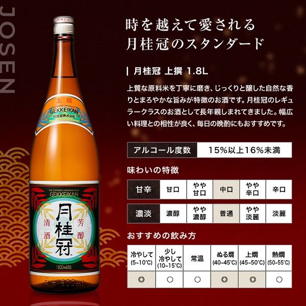 月桂冠 上撰 1.8L瓶 1本 日本酒 - アスクル