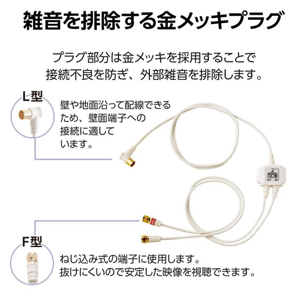 在庫限り！数量限定セール】【日本アンテナ】3.2GHz対応