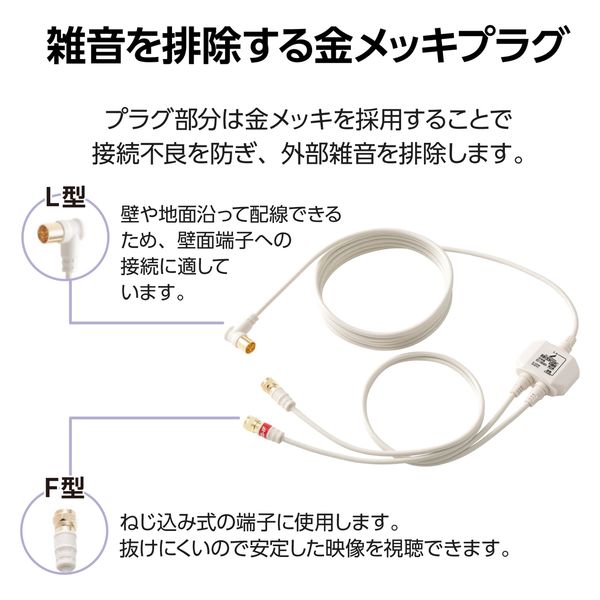 分波器 (差し込み式) & アンテナケーブル 5m (ねじ込み式) セット - テレビ