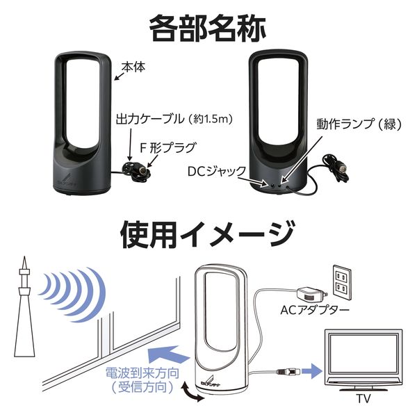 室内アンテナ(ブースター内蔵) EC-RA120AB DXアンテナ 1個（直送品