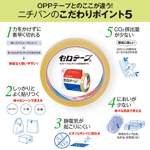 ニチバン セロテープ 小巻カッターつき まっすぐ切れるタイプ ニチバン セロテープ 小巻カッターつき まっすぐ切れるタイプ