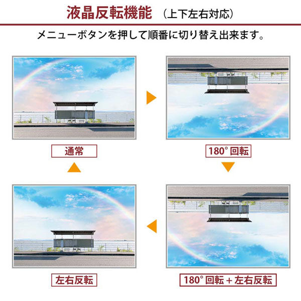 ベスト・アンサー モニター&バックカメラ 7インチオンダッシュ