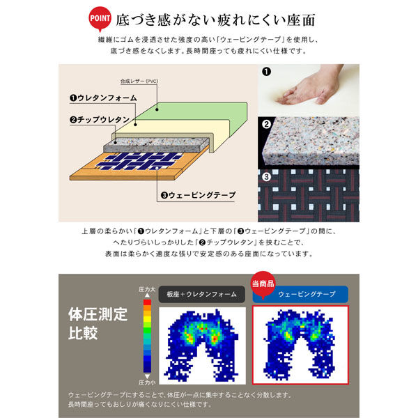 軒先渡し】貞苅椅子製作所 Careシリーズ 高齢者向け介護回転イス Care-111-RAC-LB AL-BR 1脚（直送品） - アスクル