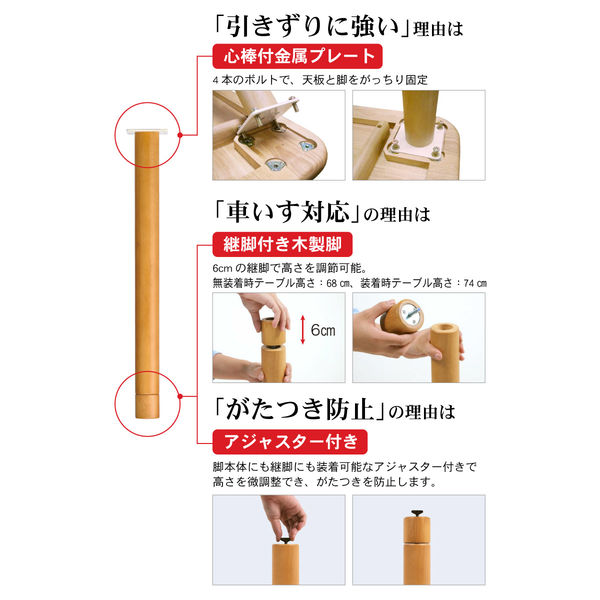 軒先渡し】貞苅椅子製作所 高齢者施設向け木製テーブル台形