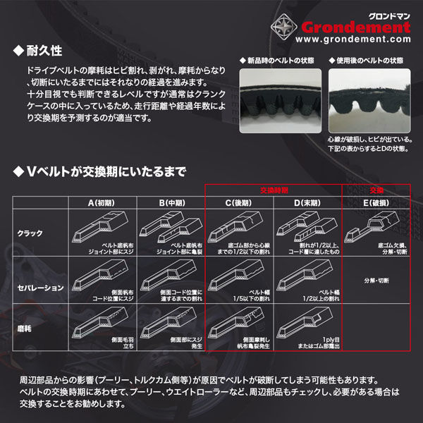 GRONDEMENT 国産ドライブVベルト 対応純正番号:23100-K44-V01