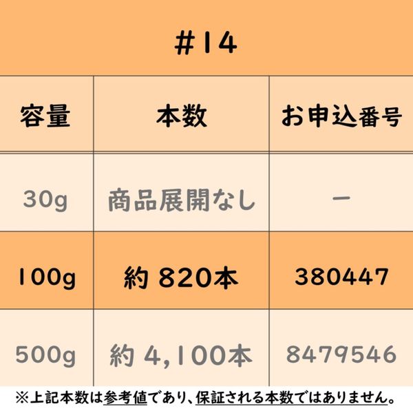 共和 オーバンド #14 1セット（500g：100g×5箱） - アスクル