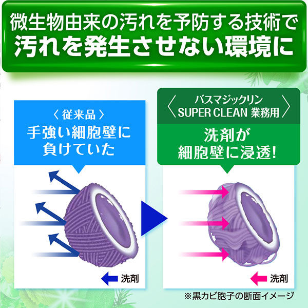 専用商品12点セット バスマジックリン SUPER CLEAN 業務用 4.5L x4個（1ケース