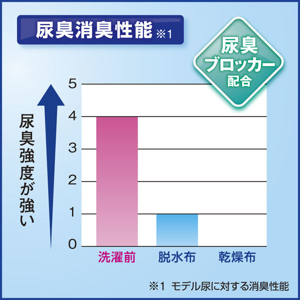 アタック消臭ストロングジェル 業務用詰替4kg 1箱（4個入） 花王 