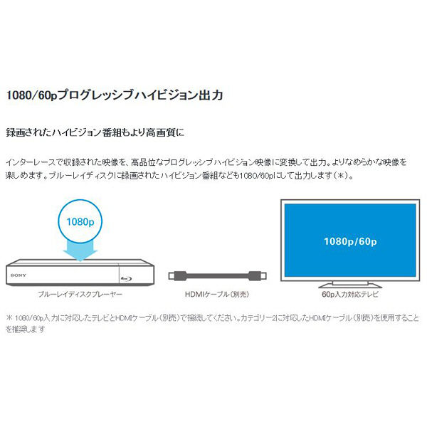 ソニー ブルーレイディスク/DVDプレイヤー BDP-S1500 1台 - アスクル