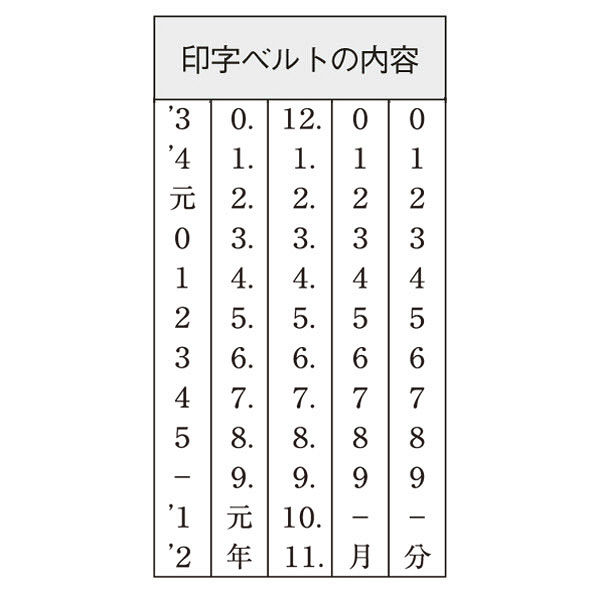 サンビー テクノタッチ回転印3号日付 TKA-D03